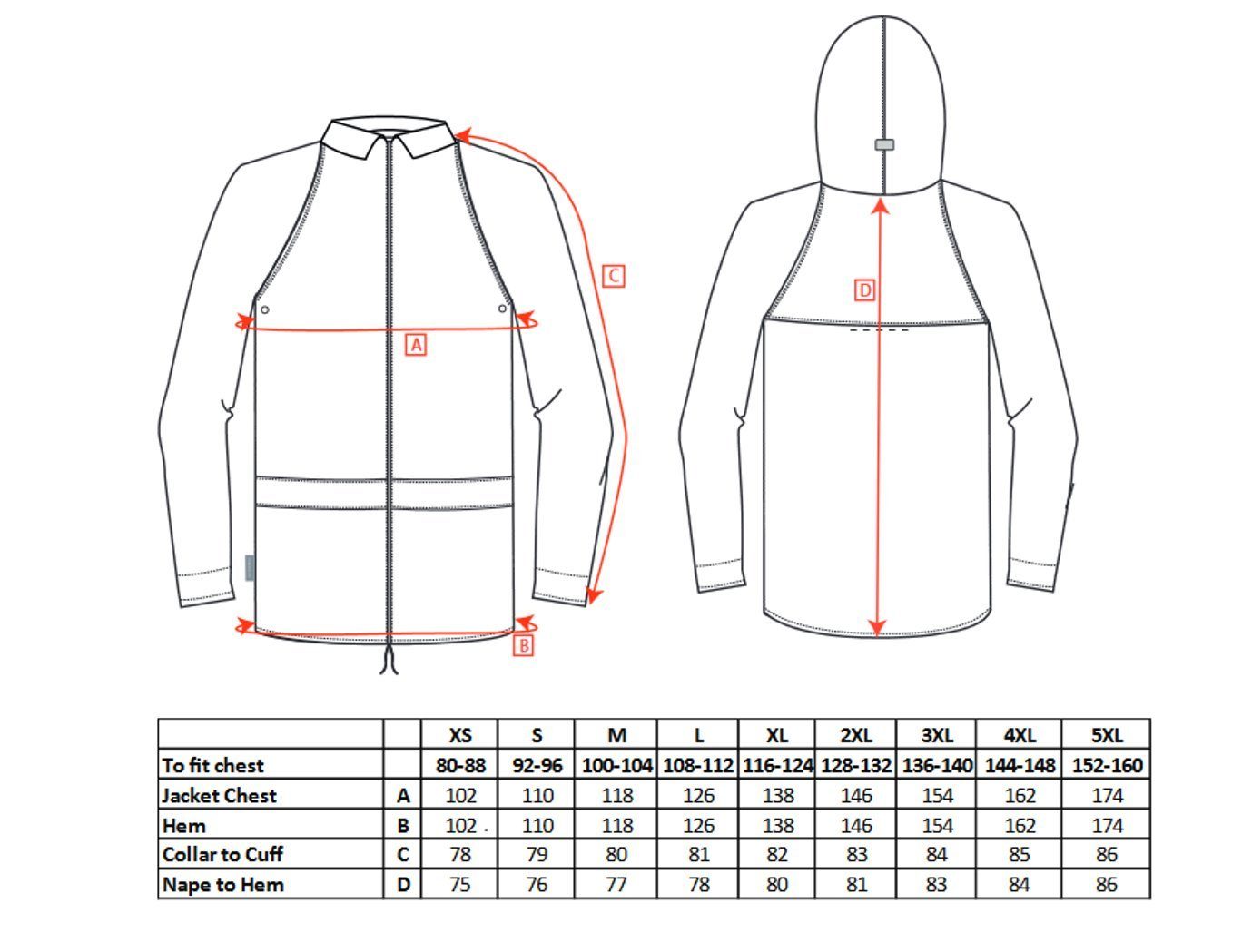 Portwest Regenjacke Klassische Regenjacke S440 verschiedene Farben (S440) günstig online kaufen