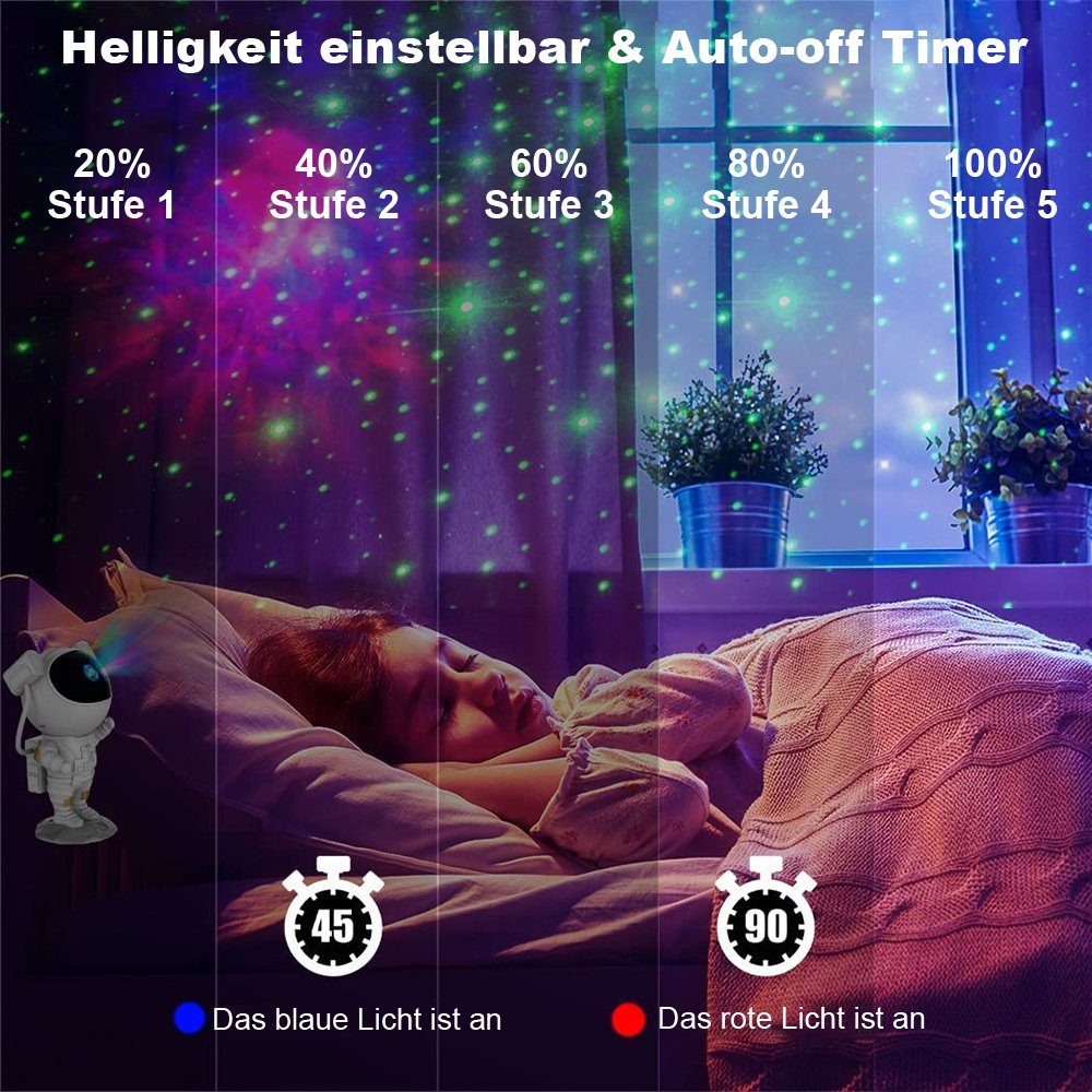 Rosnek LED Nachtlicht Galaxiennebel, 360° Rot, Grün, USB, Kinder für einstellbar, Laser(Grün), Timer, Fernbedienung Spielzimmer, Schlafzimmer Blau