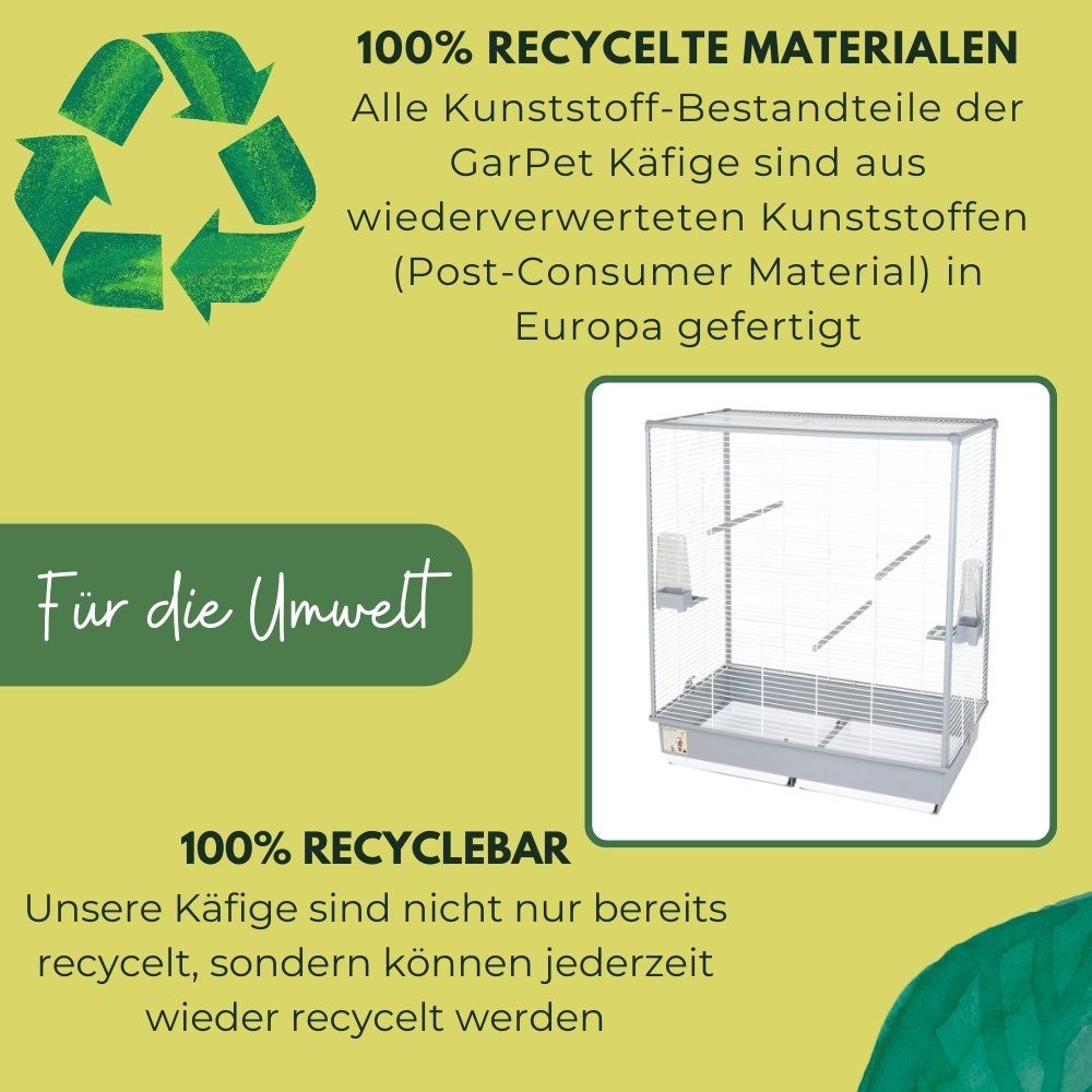 Vogelkäfig Heizung - Sichere Wärmeplatte Für Wellensittiche Und Kanarienvögel