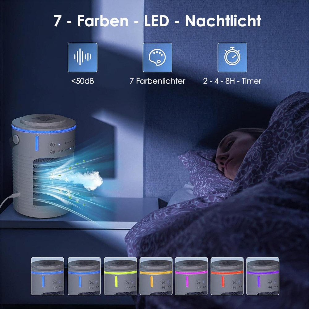 MOPUEA Ventilatorkombigerät Tragbarer Luftkühler Ventilator 4-in-1-Multifunktion-Kühlgebläse, Mobiler Luftkühler mit Wasserkühlung, 6W, 600ML Wassertank – Bild 5 von 5