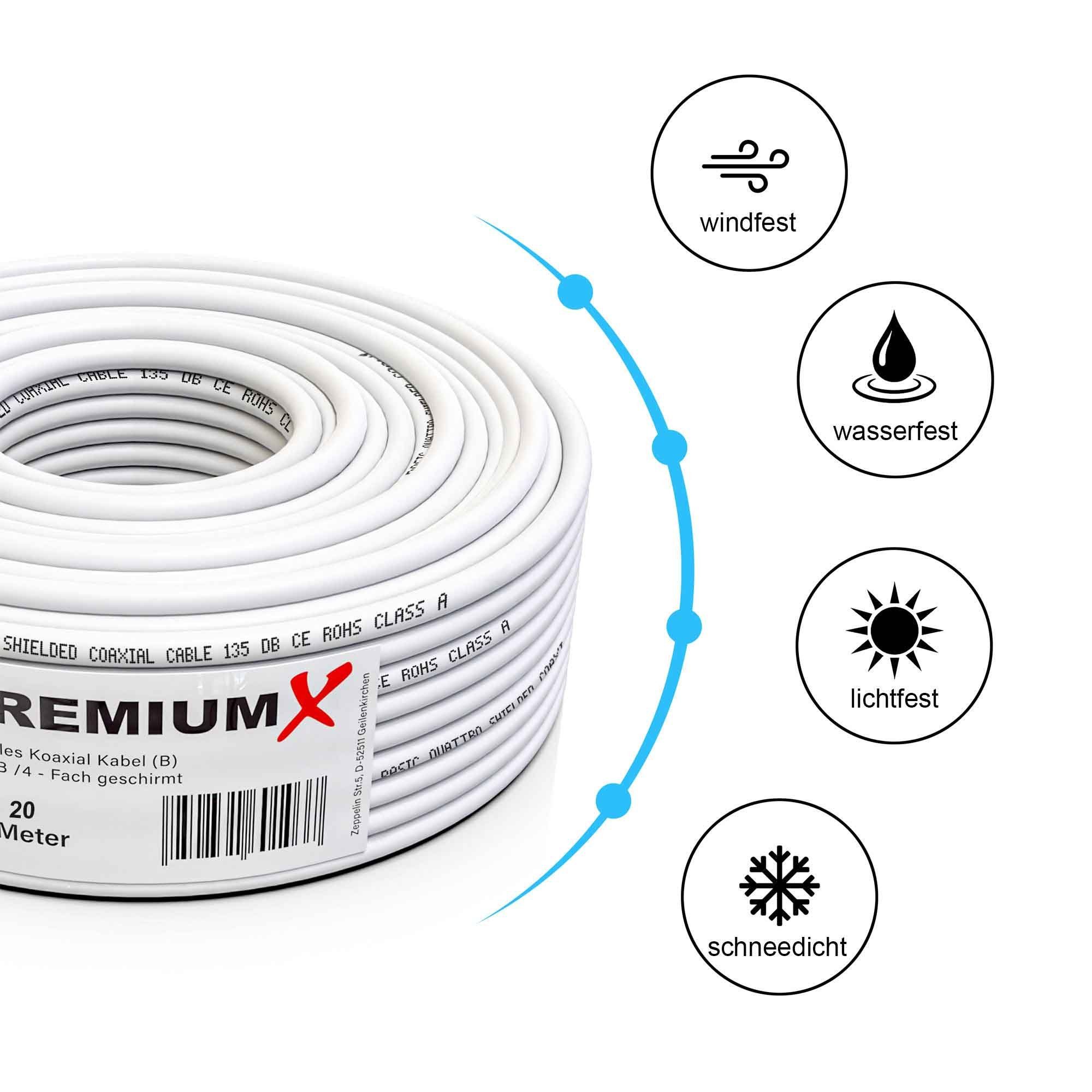PremiumX 20m BASIC Koaxialkabel 135dB 4-fach CCS SAT Kabel Antennenkabel TV-Kabel