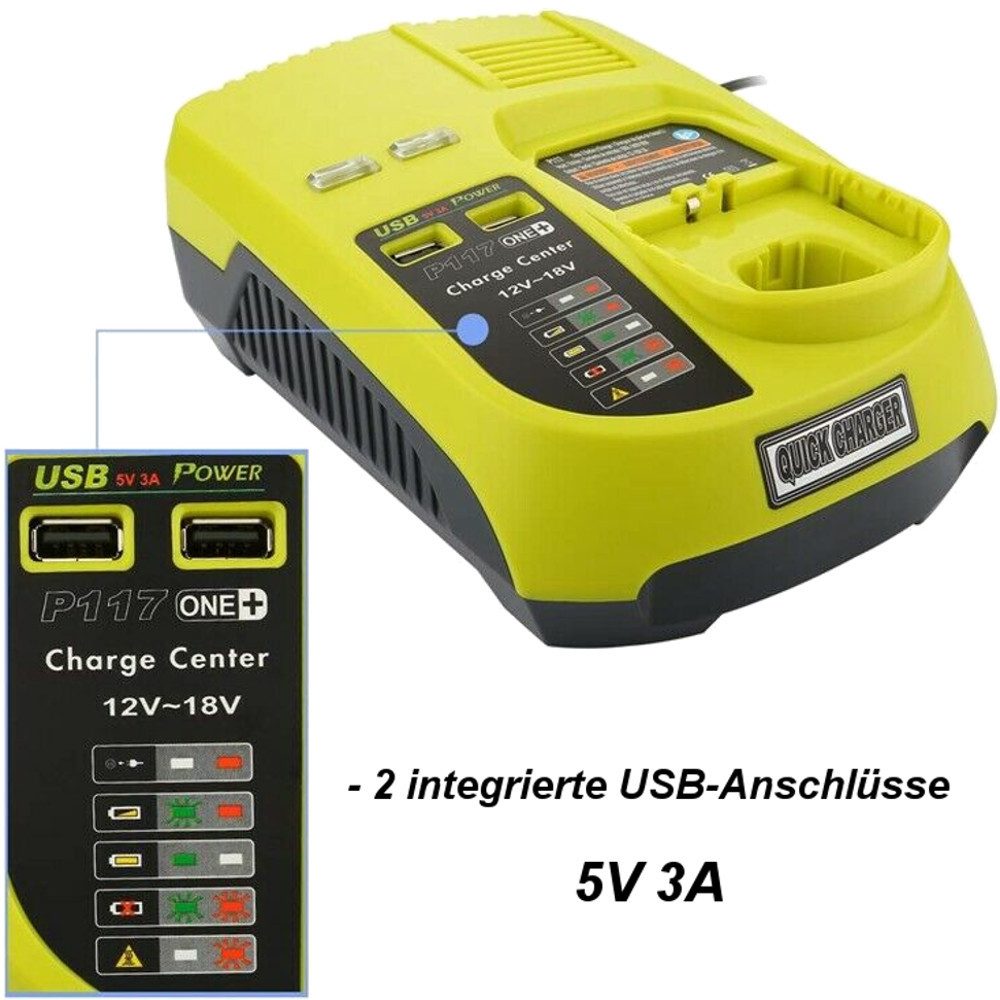 Trade-Shop Schnell-Ladegerät 12-18V passend für Ryobi B1203F2, B1220F2 Akku-Ladestation (3000 mA, Geeignet für Ni-Cd, Ni-MH, Li-Ion Akkus / 2 integrierte USB-Anschlüsse)