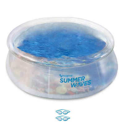 SummerWaves Rundpool »3D«, ØxH: 244x76 cm, inkl. 2 3D-Brillen