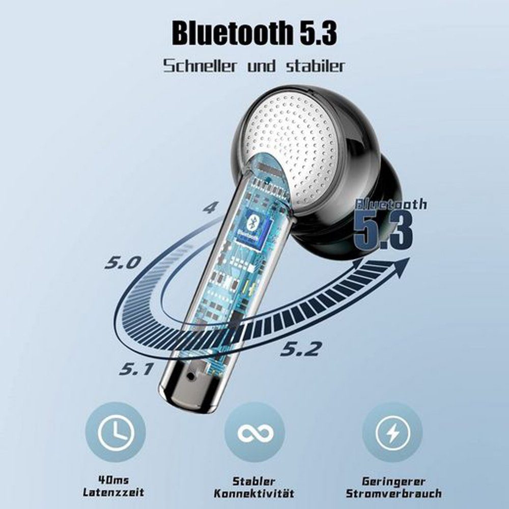 Bluetooth Ohrhörer 36 In-Ear-Kopfhörer 5.3,ENC Mutoy Assistant, Anzeige,USB-C Bluetooth, Noise Kabellos Spielzeit,IPX5 Wasserdicht,LED (Voice Kopfhörer Cancelling Stunden Aufladen)