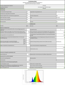 SSC-LUXon LED Aufbaustrahler LED Wand Treppenstufenbeleuchtung KEILA anthrazit fuer Innen Aussen, Warmweiß