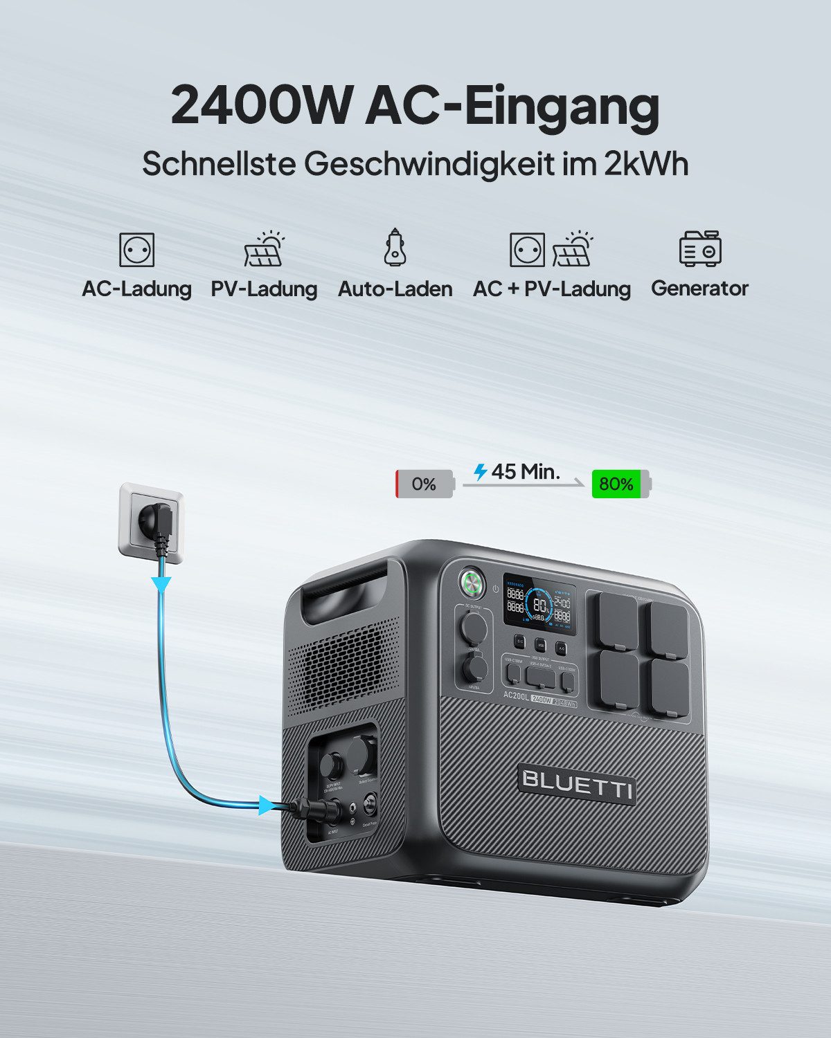 BLUETTI Stromerzeuger AC200L 2400W/2048Wh Tragbare Powerstation, 2,40 in kW, (Solargenerator für Camping, Hausgebrauch, Notfall, mit 4 2400W AC Ausgängen), AC/USB-A/Car-Anschluss/100W PD