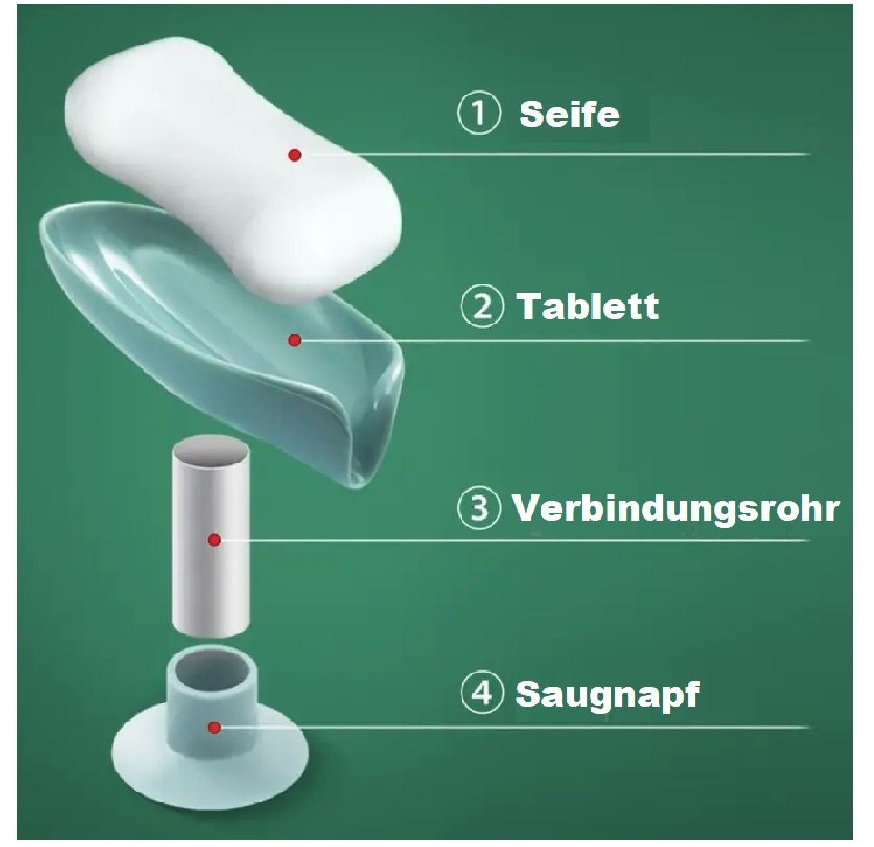 Seifenablage Badezimmer, Seifenhalter DENU-Home Seifenschale für Stück 2-St. 2 Seifenbox