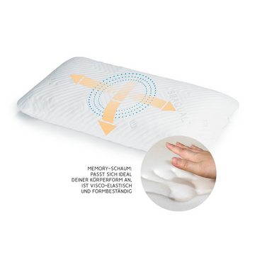 Kopfkissen Nackenkissen Seitenschläfer 80x40x12cm, nah-vital, Memory-Schaum SEAQUAL-Cover