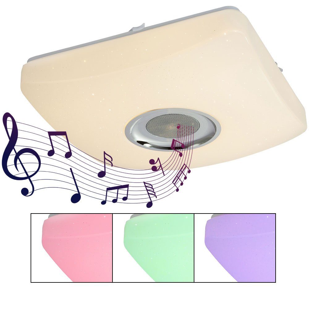 GLOBO LIGHTING LED Deckenleuchte, LED-Leuchtmittel fest verbaut, Kaltweiß, Warmweiß, Neutralweiß, Tageslichtweiß, Farbwechsel, Deckenlampe Schlafzimmerleuchte RGB LED dimmbar Bluetooth Musik App. Reduzierter Preis € 58,99. Unverbindliche Preisempfehlung € 179,99