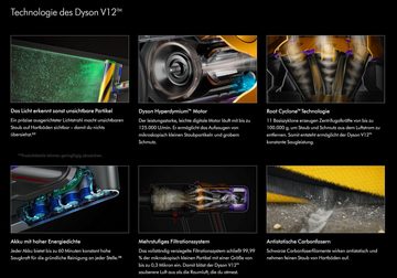 DYSON Akku-Hand-und Stielstaubsauger V12 Detect Slim Total Staubsauger Kabellos Akkusauger Handstaubsauger, Beutellos, Akkusauger Kabelloser Akkuhandstaubsauger Handstaubsauger Beutellos