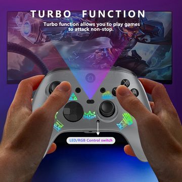 Tadow SWITCH Bluetooth Gamepad,Multifunktions-Gamecontroller Gamepad (3D Joystick,360°Keine Latenz)