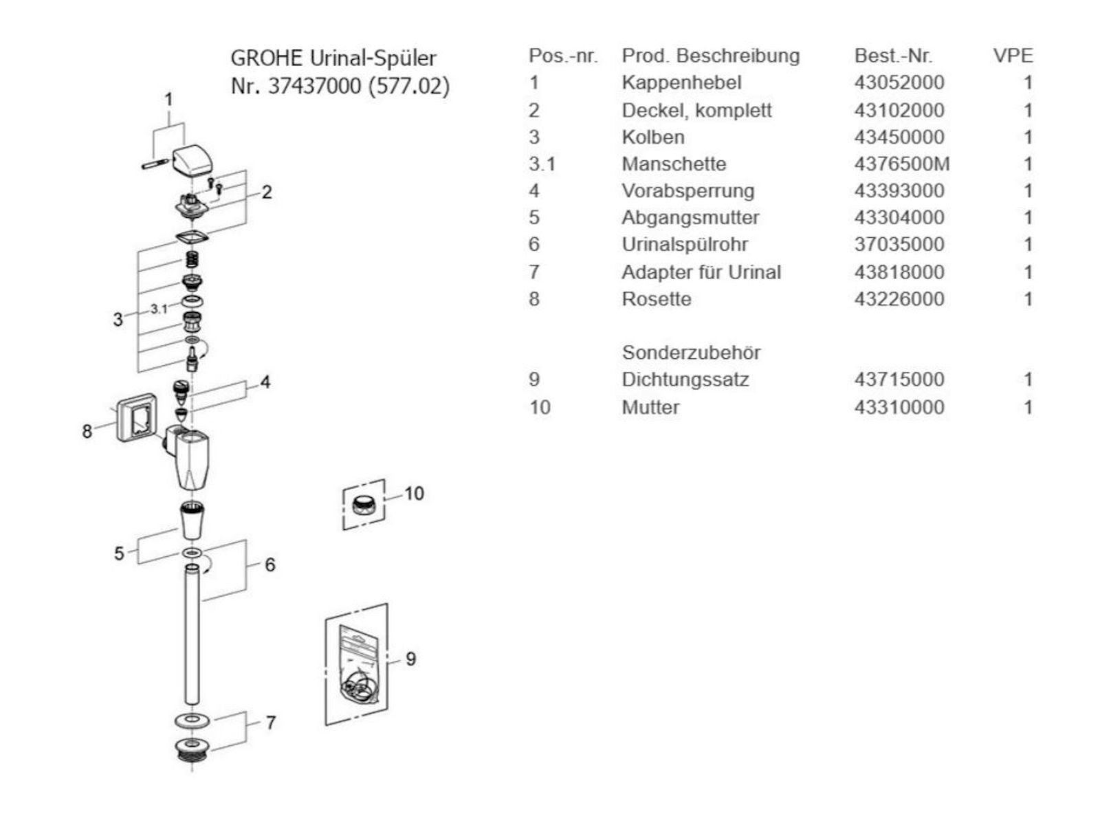 Grohe Urinal-Druckspüler Dichtungssatz zu AP Urinal-Spüler - 43715000