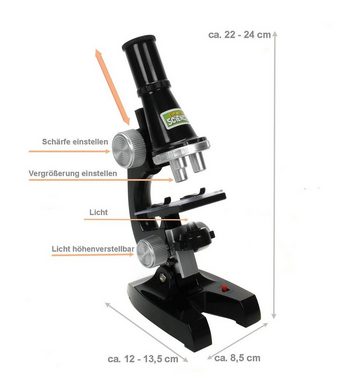 Bubble-Store Forscherset Spiegelmikroskop (100x-450x, Mikroskop-Set für Kinder, Forscherset)