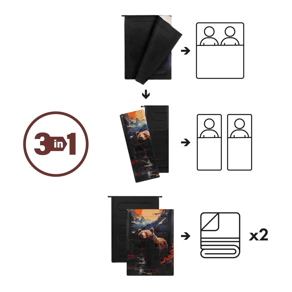 NILS CAMP Doppelschlafsack Partnerschlafsack Deckenschlafsack Campingschlafsack (Spar-Set, 1 tlg., 200 x 140 cm 3-in-1), 3-in-1 nutzbar, trennbar, Tragetasche