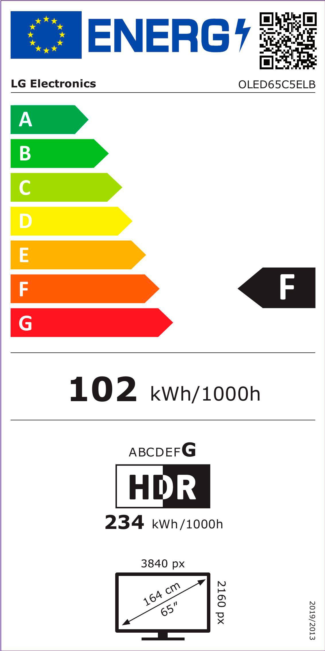 Energieeffizienzklasse: 