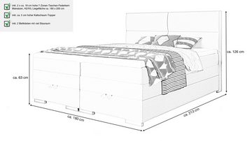 Massivart® Boxspringbett MANDEWILLA 180 x 200 cm / Cordbezug / beige, Härtegrad H3 / H4, inkl. Topper, 7-Zonen-Taschenfederkern Matratzen