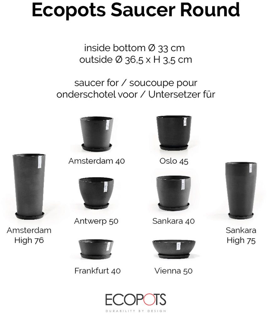 ECOPOTS Blumentopfuntersetzer ROUND SAUCER Dark Grey, BxTxH: 36,5x36,5x3,5 günstig online kaufen