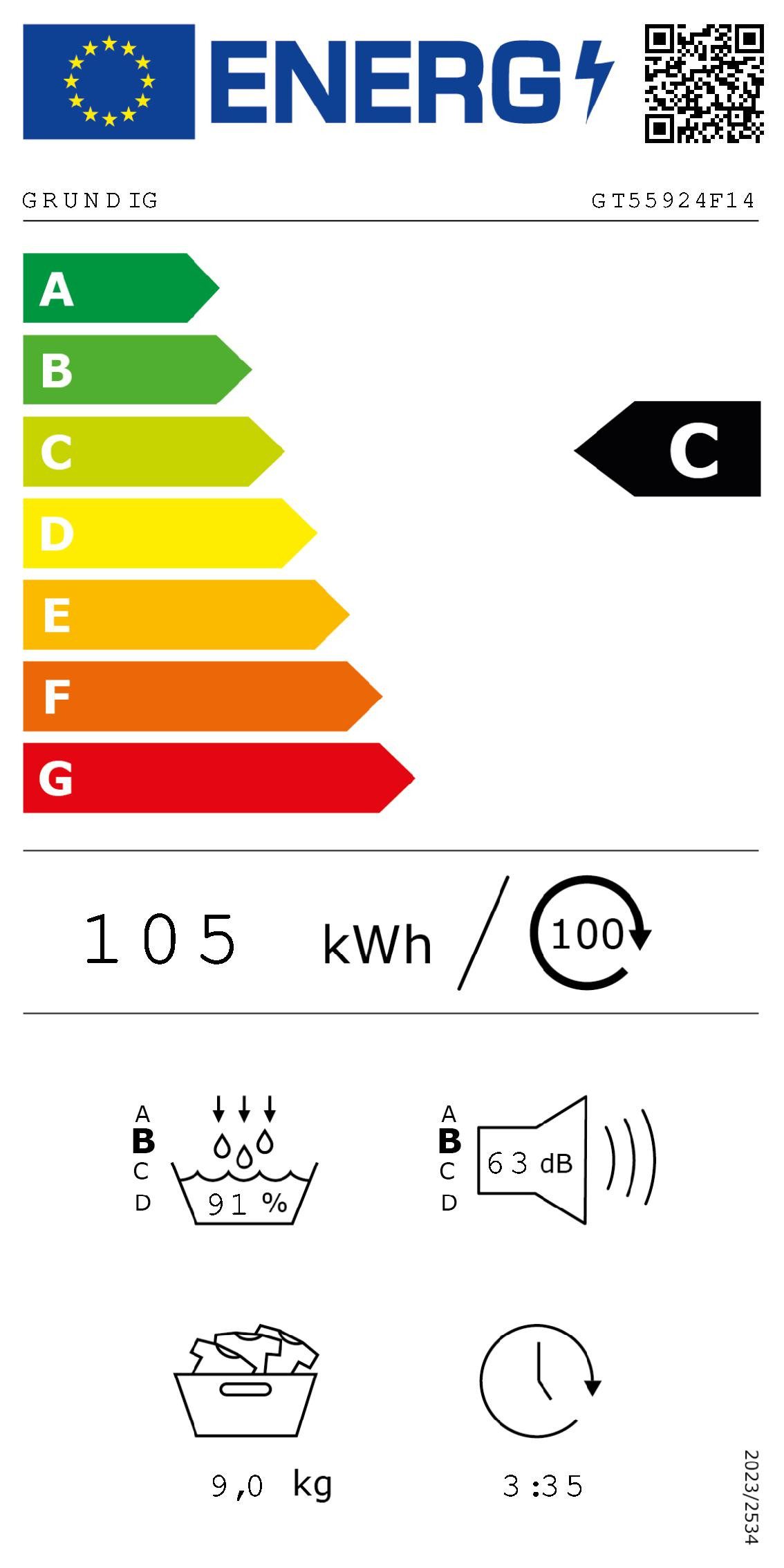 Energieeffizienzklasse: 