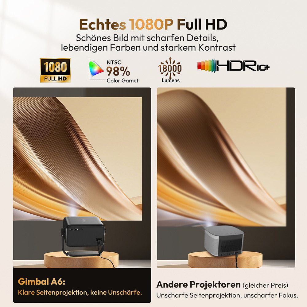 XGODY Autofokus Android-Projektor, Native 1080P, 4K-Dekodierung, HDR10 LCD-Beamer (18000 lm, 15000:1, 3840 x 2160 px, Outdoor Heimkino &Geeignet für Schlafzimmer/Party/Büro)