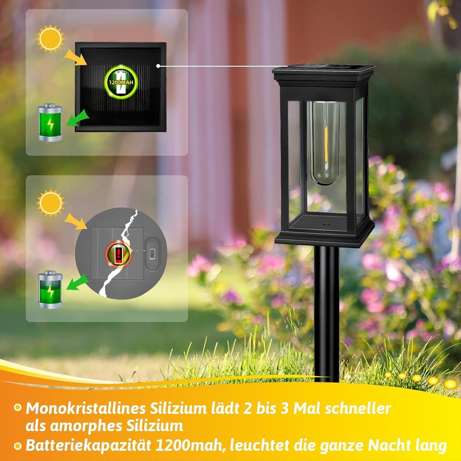 BlingBin LED Solarleuchte Solarlampen für Außen günstig online kaufen