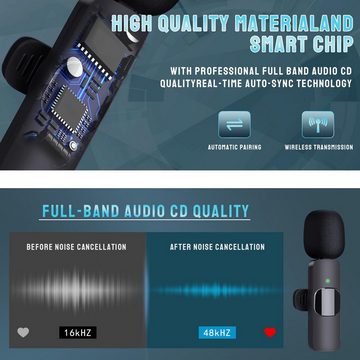 Jioson Mikrofon Mini Mikrofon Kabellos mit Ladebox Ladecas,Wireless Ansteckmikrofon