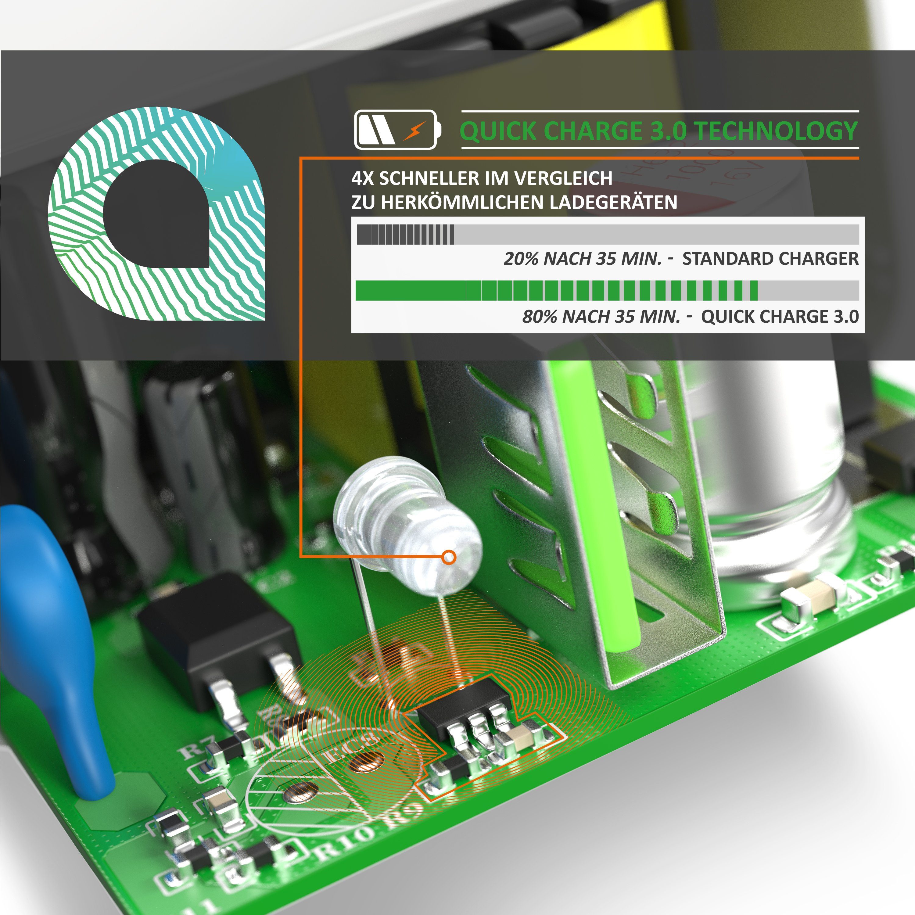 Aplic USB-Ladegerät (3000 mA, Netzteil mit Schnellladefunktion, Quick Charge 3.0, Smart Charge)
