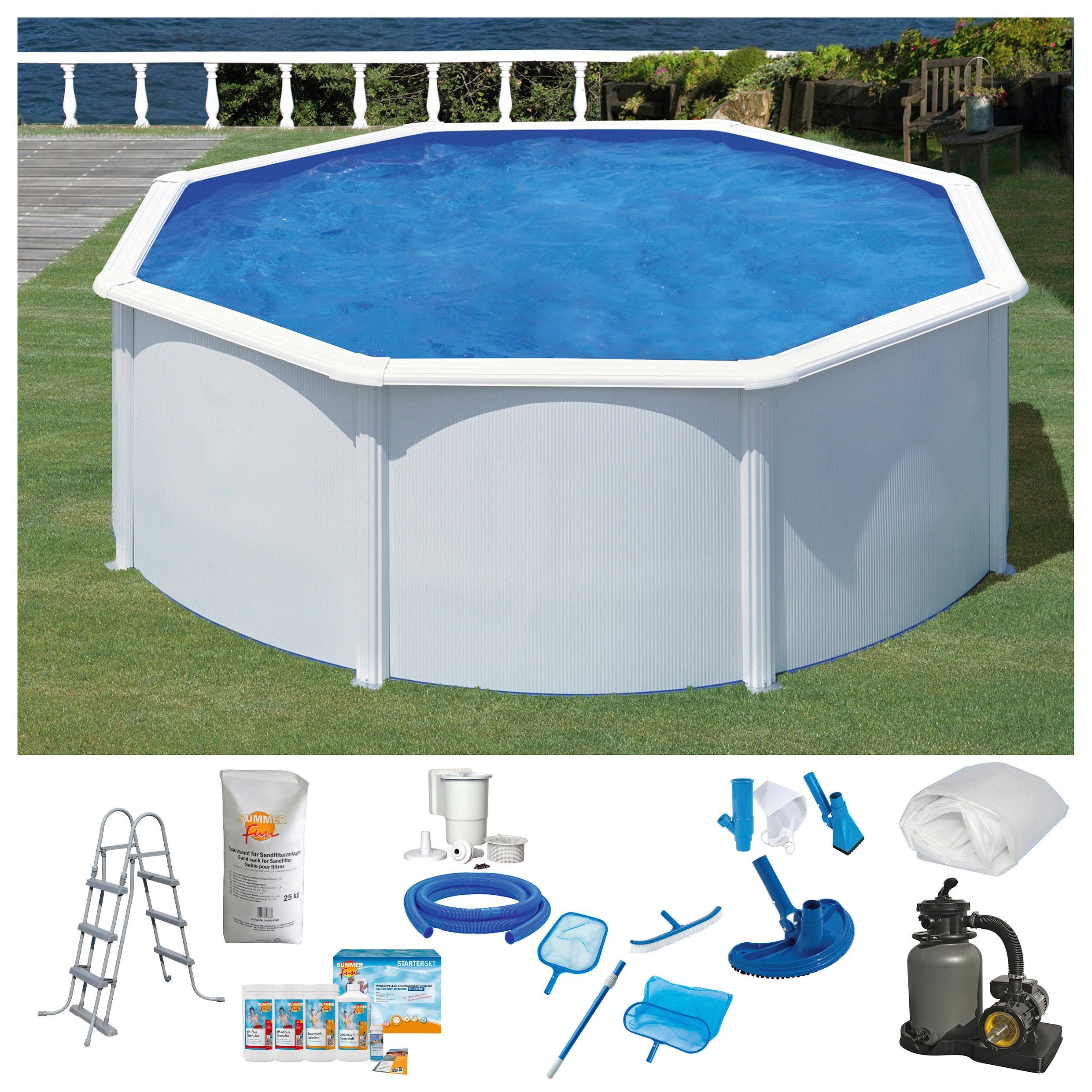 KONIFERA Rundpool MALAGA 4 (Set, 9-tlg), günstig online kaufen