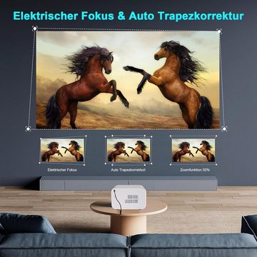 HIPPUS Elektrischer Fokus/Trapezkorrektur Smart Beamer 4K Mini Android Portabler Projektor (300 lm, 1920*1080P px, WiFi 6 Bluetooth Video Minibeamer kompatibel mit Smartphone/Fire SticK)