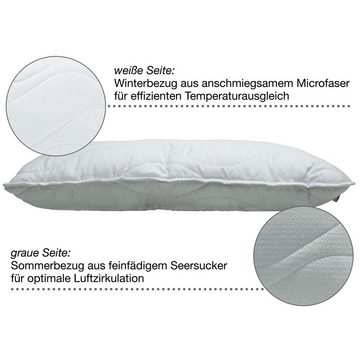 Kopfkissen Kissen "Amper", Erwin Müller, Füllung: Farbe, Textilfaser Uni