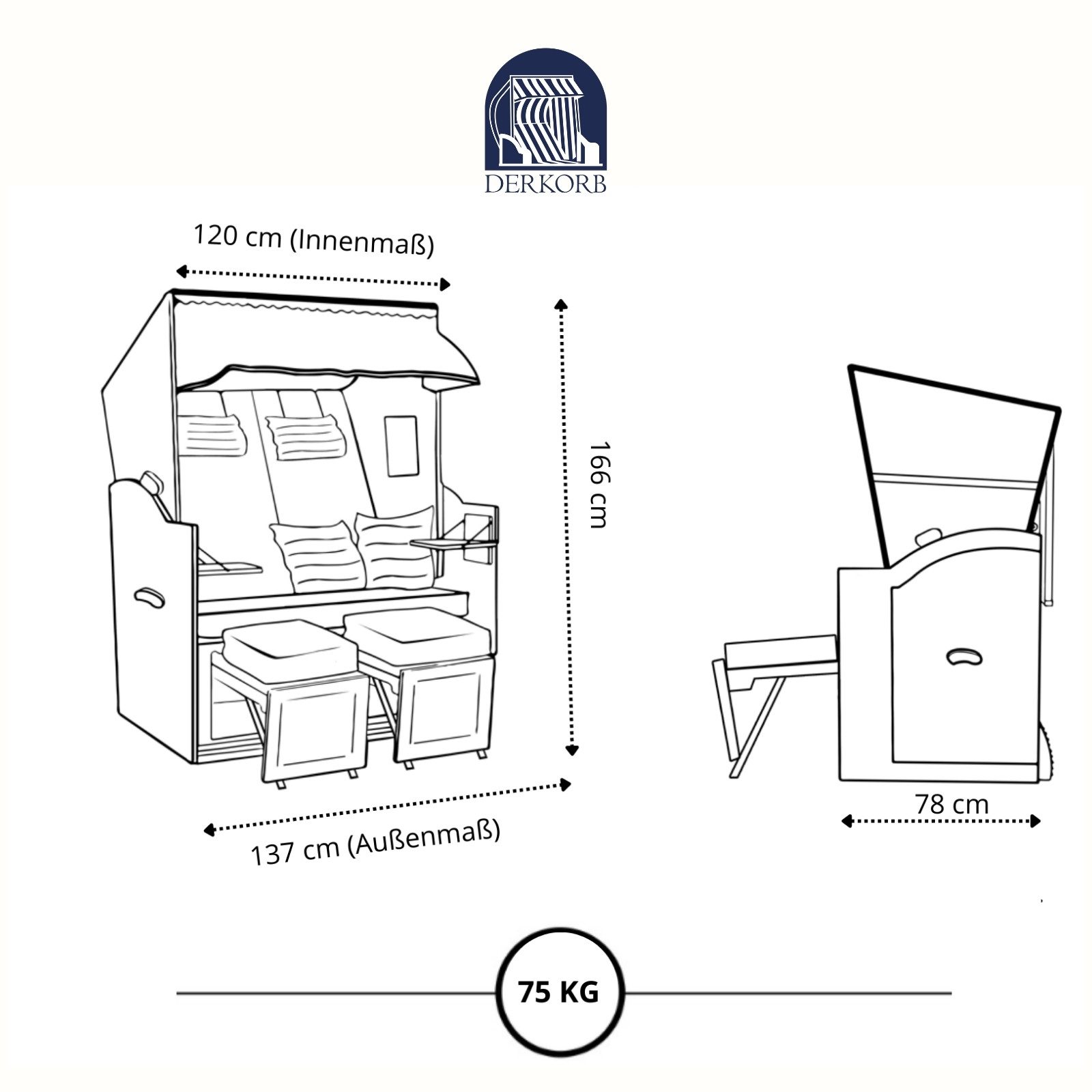 DERKORB Strandkorb Der Klassiker 2 Sitzer, Grau Weiß Blockstreifen, BxTxH: 137x78x166 cm, Volllieger, Ostsee-Modell DER KLASSIKER, 2-Sitzer, inkl. Wurf und Nackenkissen und montierten Strandkorbrollen