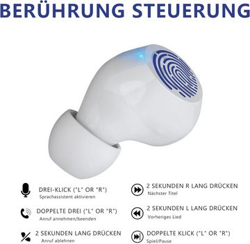 Togetface Bluetooth 5.0 Kabellos HiFi Stereoklang IPX5 Wasserdicht In-Ear-Kopfhörer (Smart Home Systeme für eine vernetzte und komfortable Wohnraumsteuerung, mit Mikrofon, 32 Std Spielzeit Touch Tasten für Reisen, Arbeit)