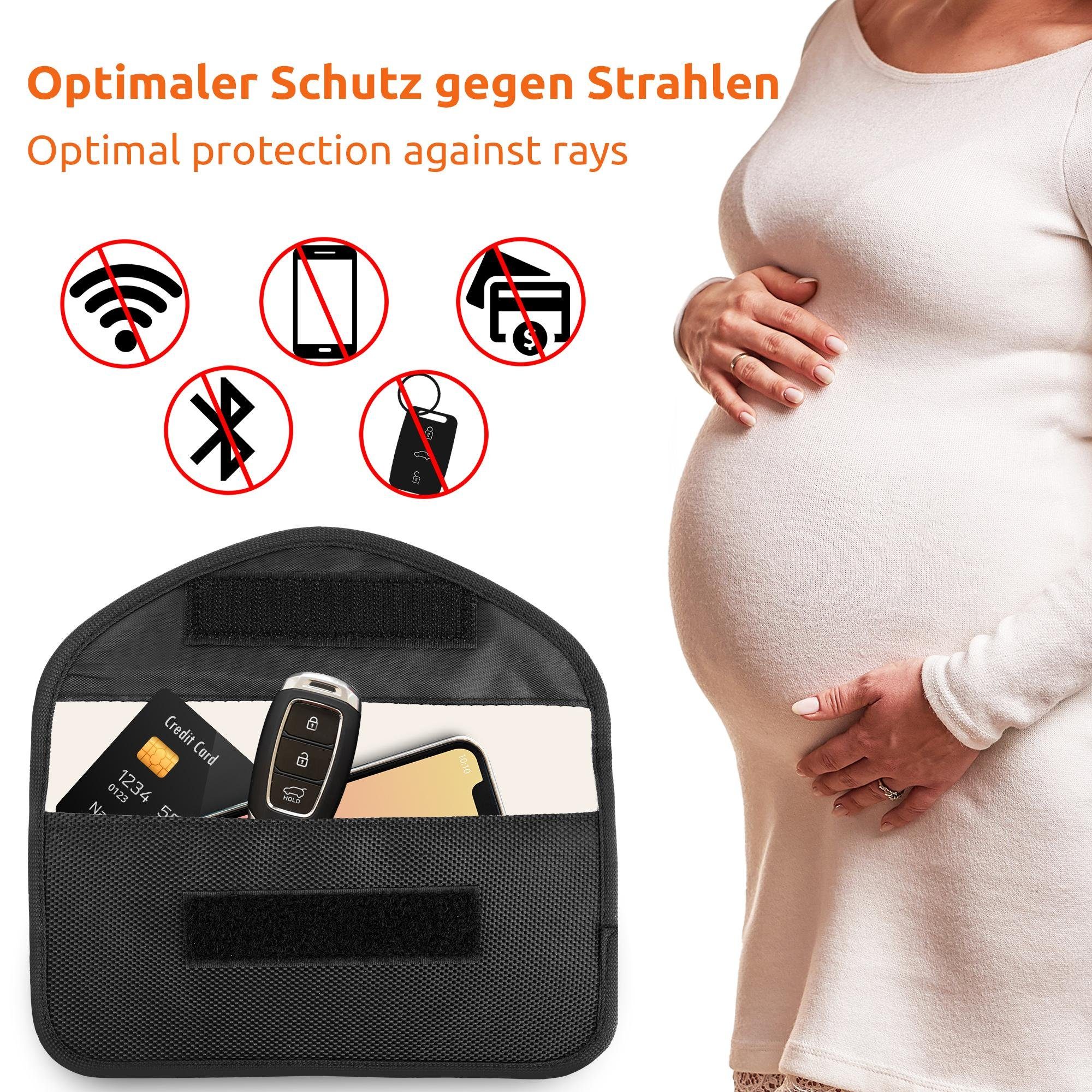 ECENCE Handytasche Handy Smartphone (1-tlg) 1x Strahlenschutz-Tasche RFID