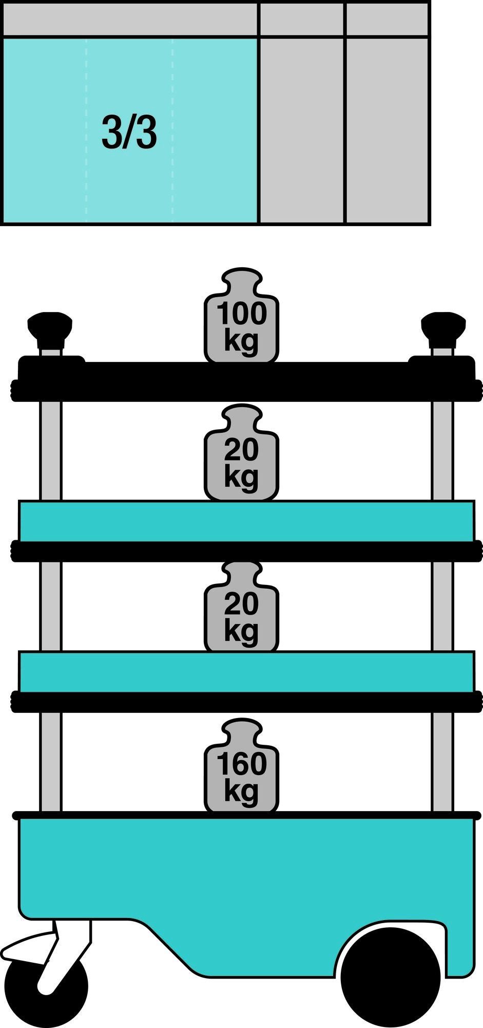HAZET Werkzeugkoffer