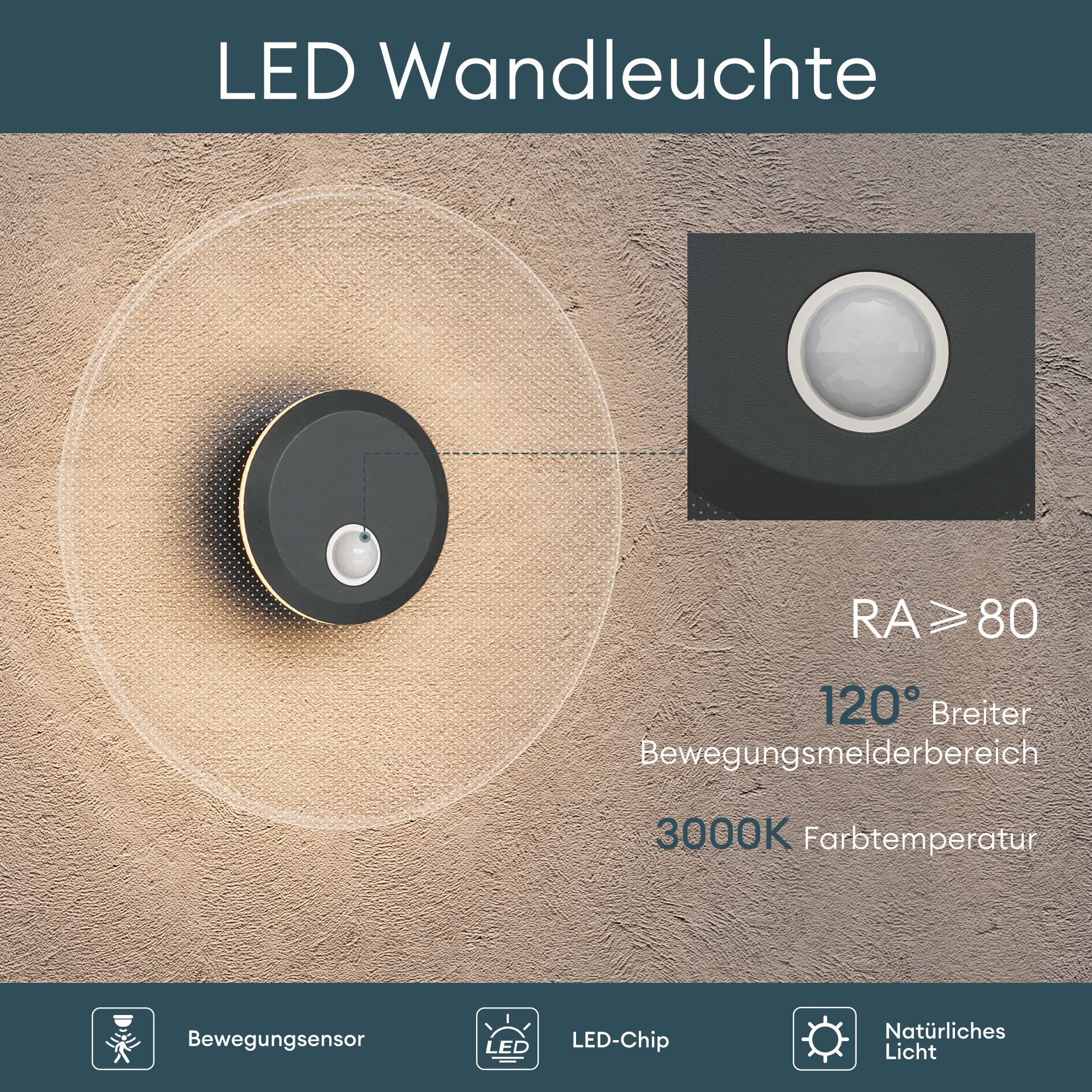 Mai & Mai LED Außen-Wandleuchte LED Wandlampe Wegeleuchte mit Bewegungsmelder Außenlampe Luna