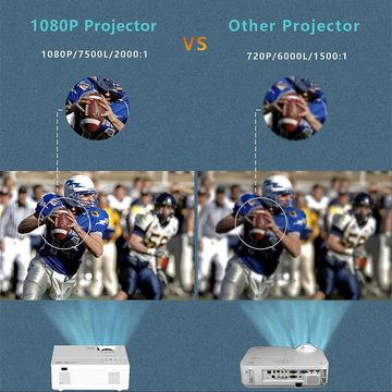 TransJee M8G HD LED Projector, 1280*1080 Resolution LED-Beamer (2000:1, 1280*720 px, Projektionsabstand 1,5 m - 4 m, Projektionsgröße 30 Zoll - 120 Zoll)