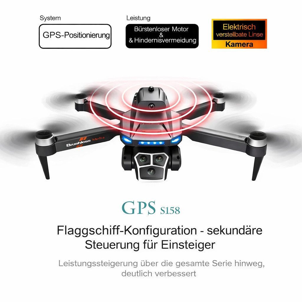 Goldstern-Tech RC-Quadrocopter S158 MAX (GPS-Drohne, Full-HD Videoübertragung), Bildschirm-Controller, Headless-Modus & Auto-Return