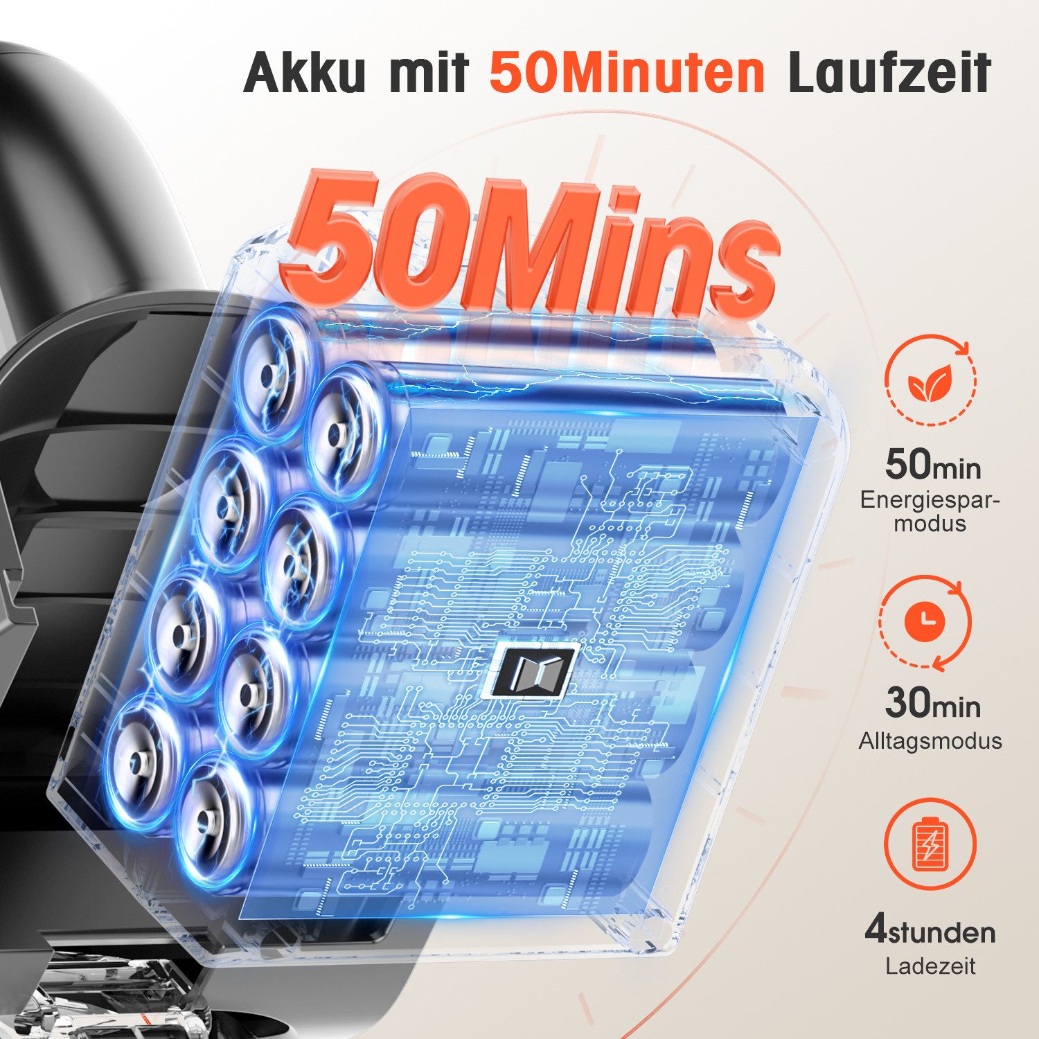 Adormii Akku-Hand-und Stielstaubsauger Akku Staubsauger, 60000Pa/50Min/1.6L Staubsauger Kabellos, HEPA*4, Anti-Tangle-Bürste, 5-in-1 Cordless Vacuum Cleaner, Akkustaubsauger für Tierhaare, Hartböden, Teppiche, 5-in-1 Staubsauger für Tierhaare,Hartböden,Teppiche