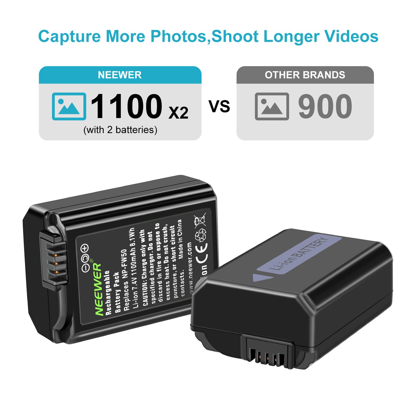 Neewer NP-FW50 2-Pack 1100mAh Camera Battery Charger Set, Micro USB Port Batterie-Ladegerät (Packung, Compatible with Sony ZV-E10, A7/A7R/A7 II/A6300/A3000, u.v – Bild 2 von 5