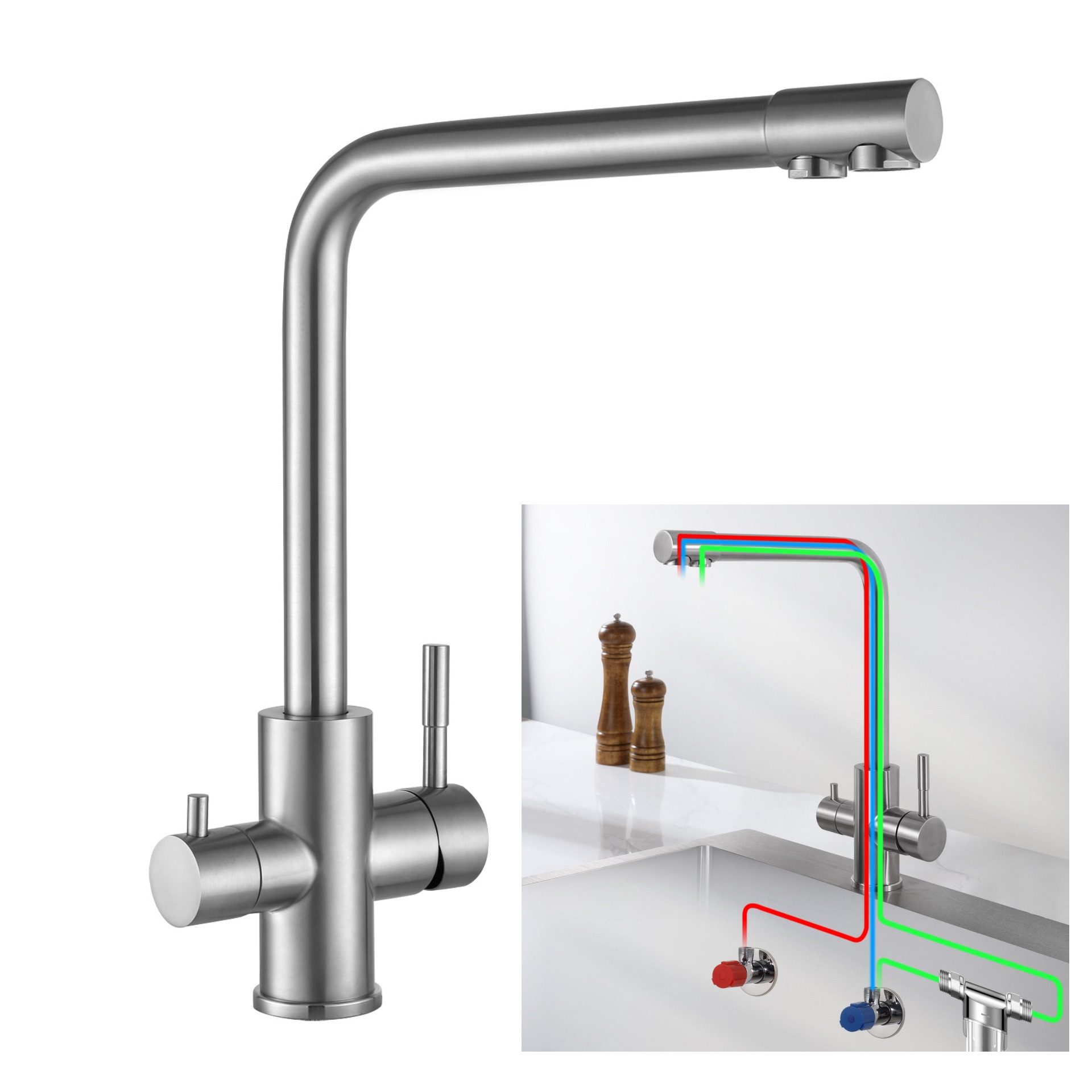 CECIPA MAX Spültischarmatur 3-in-1-Küche Armatur, 360° günstig online kaufen