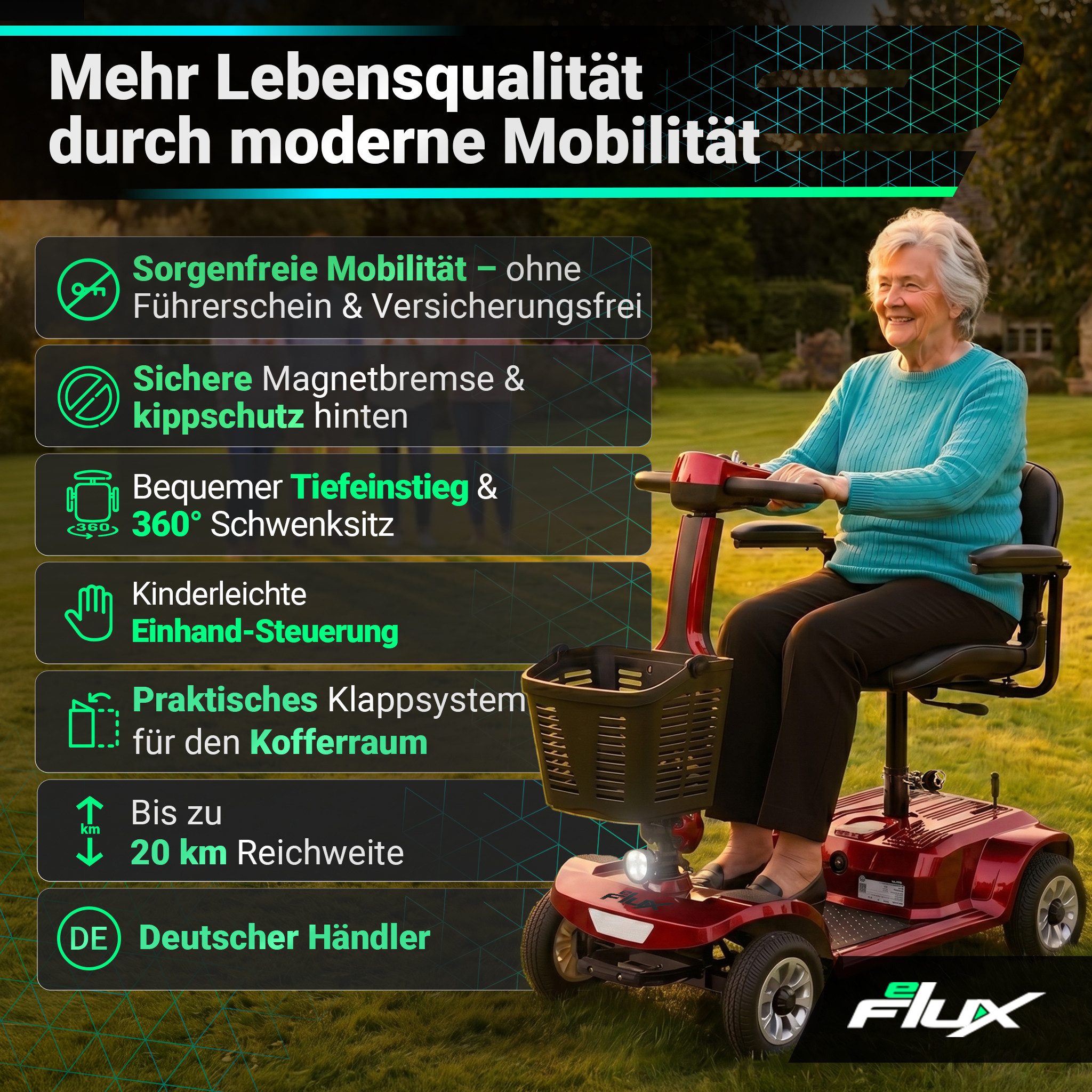 eFlux Elektromobil eFlux Mobility M1 Elektromobil Rollator, 250 W, (Senioren Elektromobil, E-Scooter Senioren, Mobilitätshilfe Senioren, Krankenfahrstuhl elektrisch, Seniorenscooter, Mobility Scooter, Elektromobil, Seniorenmobil, Elektro ScooterSenioren), Führerscheinfrei, Kein Versicherungskennzeichen, Zuladung bis 190 kg