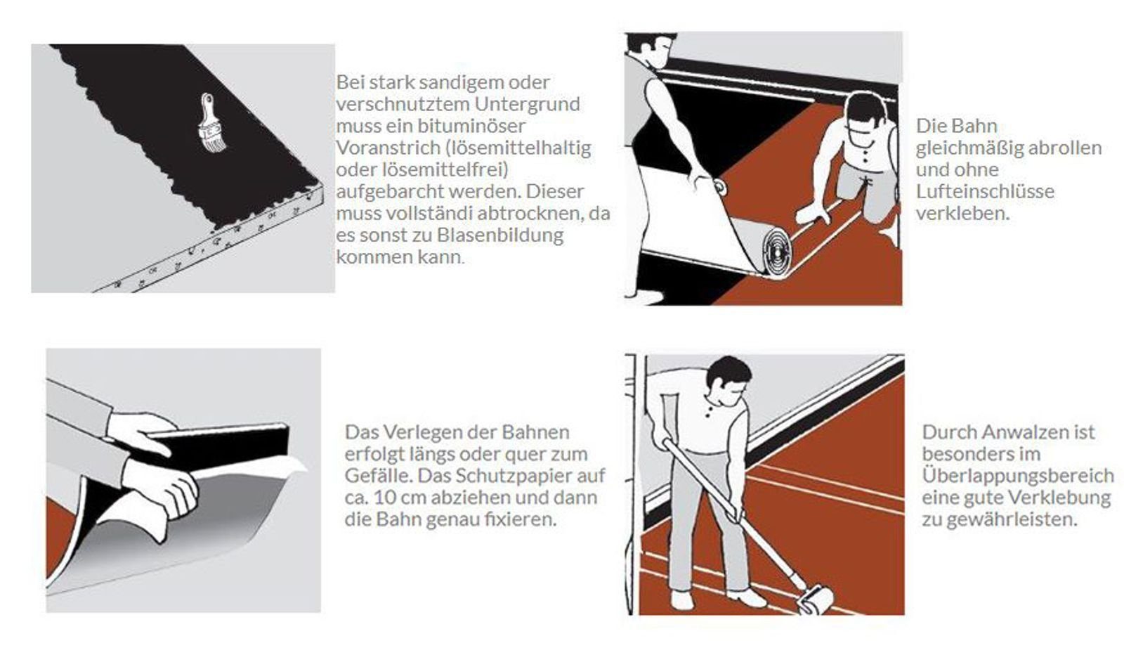 Onduline Dachbahn Dachbahn KSK-M 5m mit Aluminium-Oberschicht, Farbe: terracotta, (1-St), Dachfolie mit hoher Klebekraft