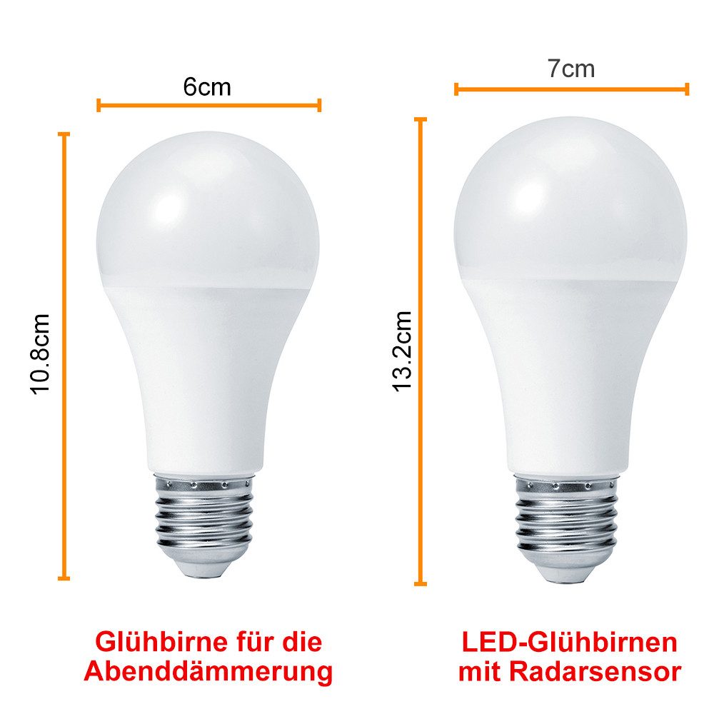 Jibenhome LED-Leuchtmittel E27 Glühbirne mit Bewegungsmelder Dämmerungssens günstig online kaufen