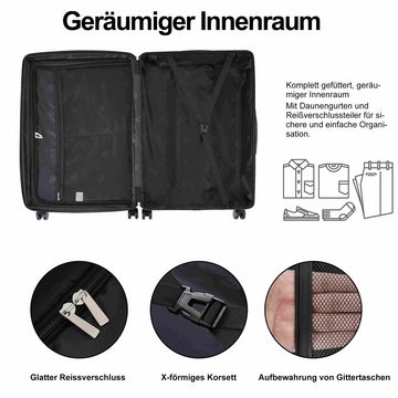BlingBin Koffer, ABS-Material
