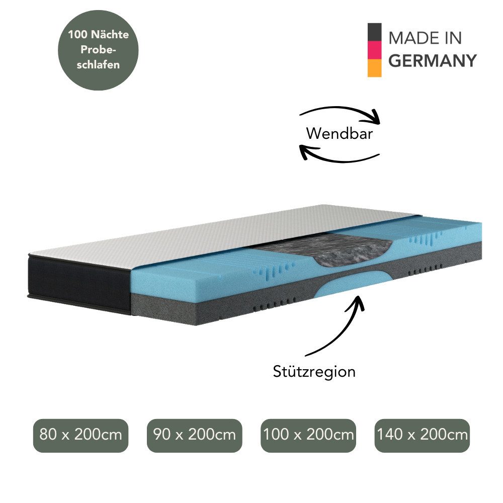 Kaltschaummatratze Liebscher & Bracht Matratze, Liebscher & Bracht, 2 Härte günstig online kaufen