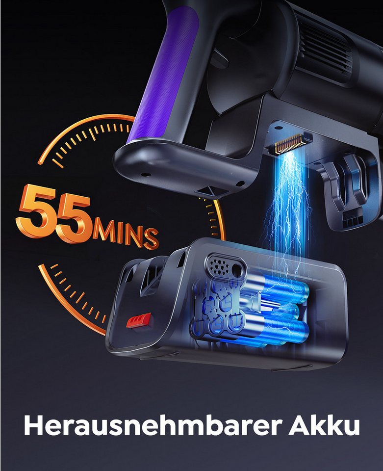 Buture Akku-Hand-und Stielstaubsauger 65000Pa Akku Staubsauger 550W Akkusauger kabellos 55 Min Laufzeit, 65 kPa, 55 Minuten Laufzeit, Abnehmbarer Akku