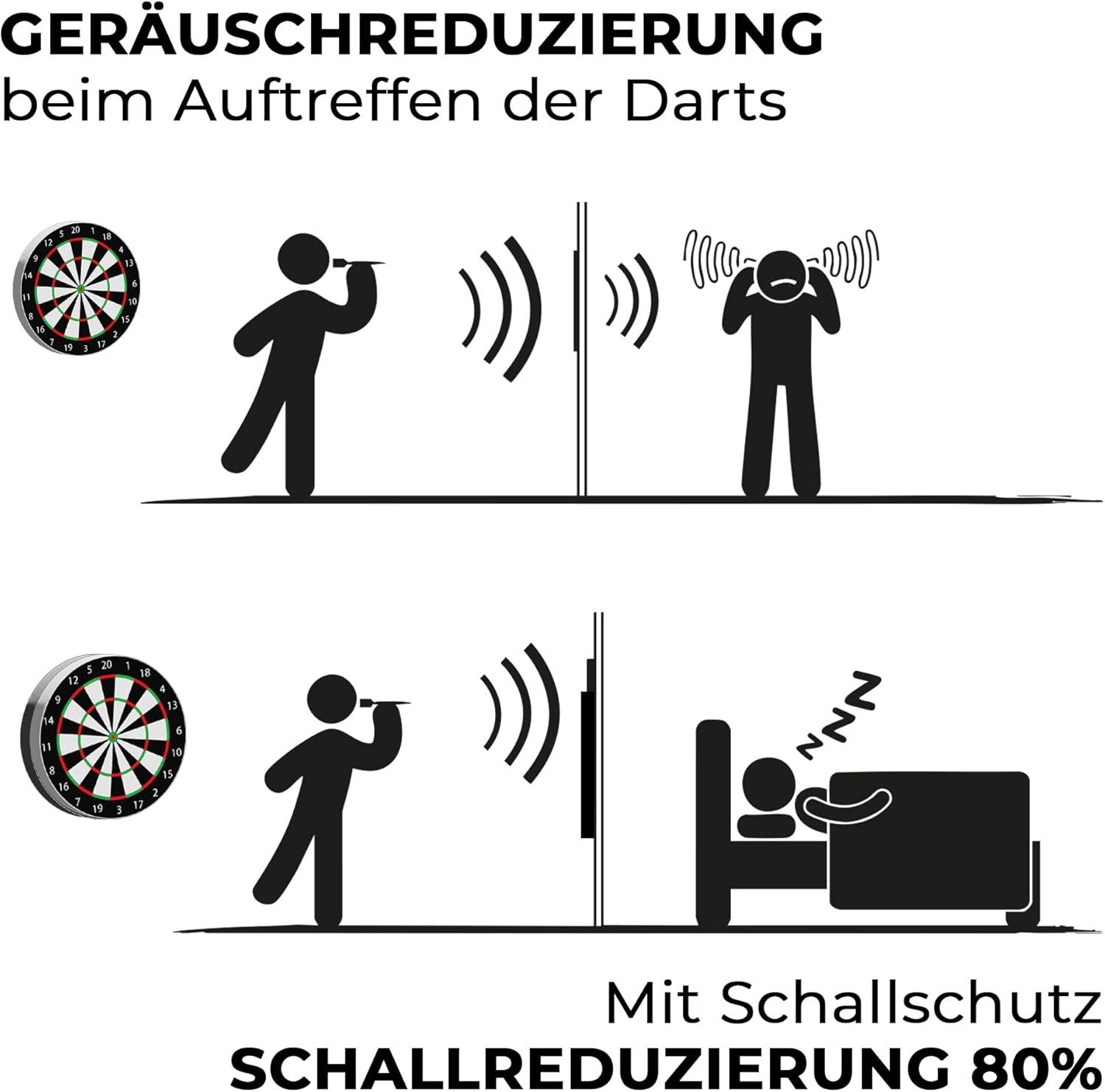 Karella Dart-Wandschutz Schallschutz Compact Ø45 cm Silencer für Steeldartboards