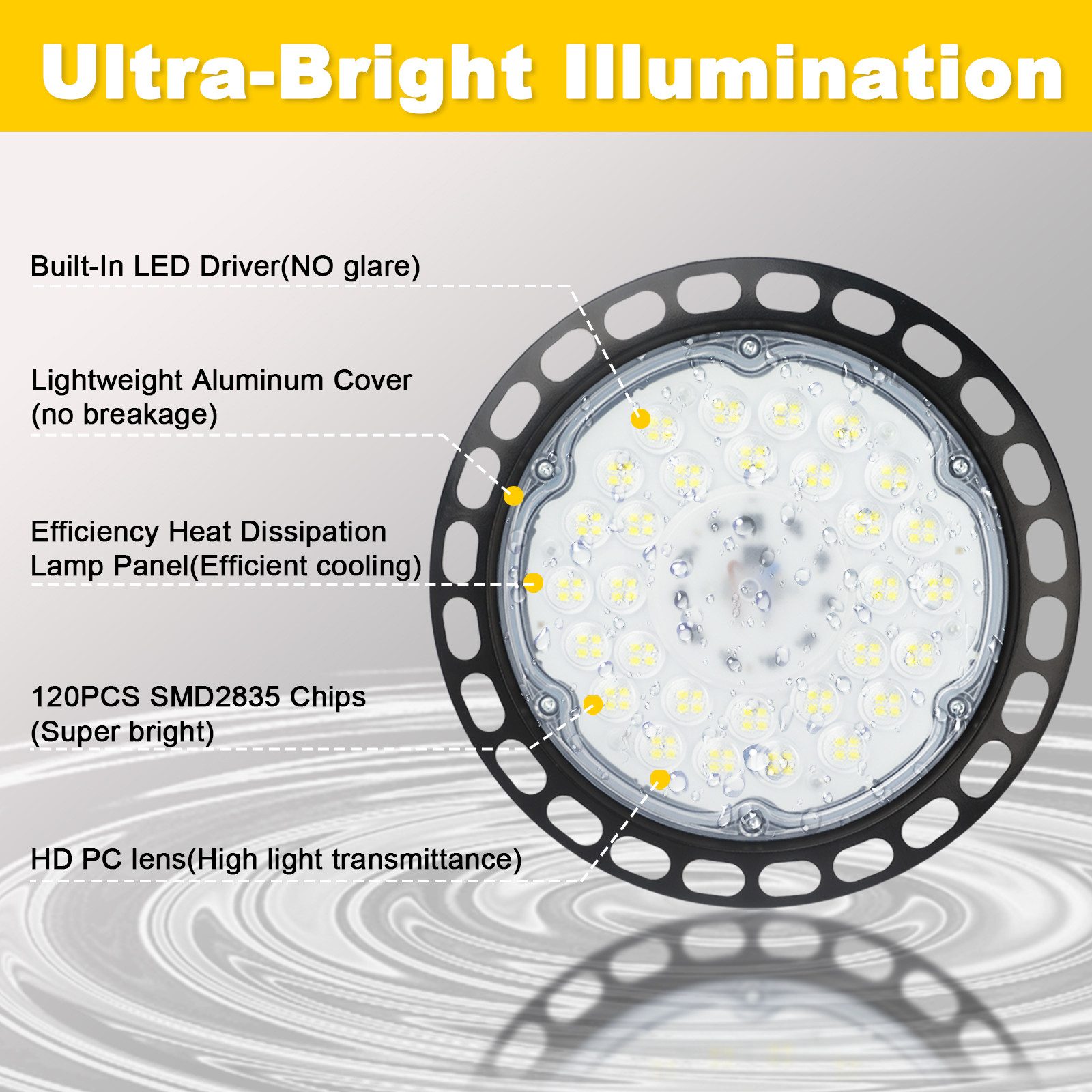 POPOLIC LED Arbeitsleuchte UFO LED-Hallenstrahler, 100 W, 12800 lm, Garagen-Deckenleuchten, IP66, LED fest integriert, 6000K, weiße LED-Ladenleuchte, Beleuchtungskörper, Ø24cm