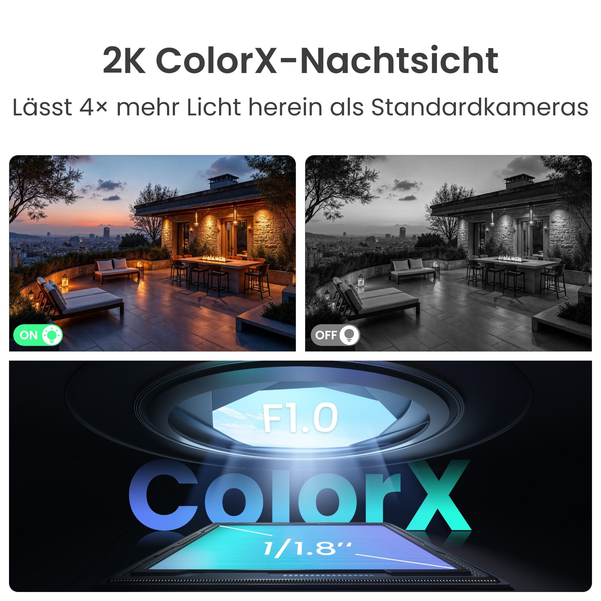 Reolink Überwachungskamera Altas mit Solarpanel (Außenbereich, Innenbereich, 4MP, ColorX-Nachtsicht, 5/2,4 GHz WLAN,10s Voraufzeichnung,20Ah Akku)