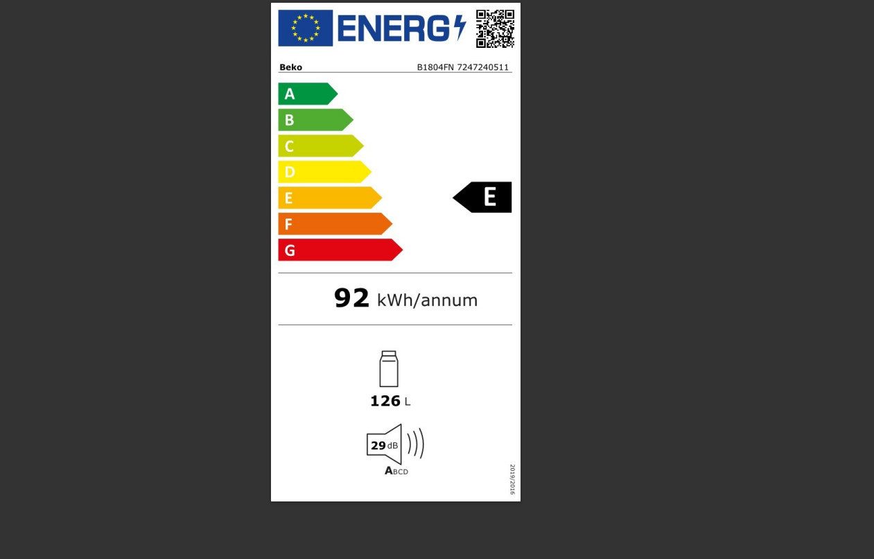 Energieeffizienzklasse: 