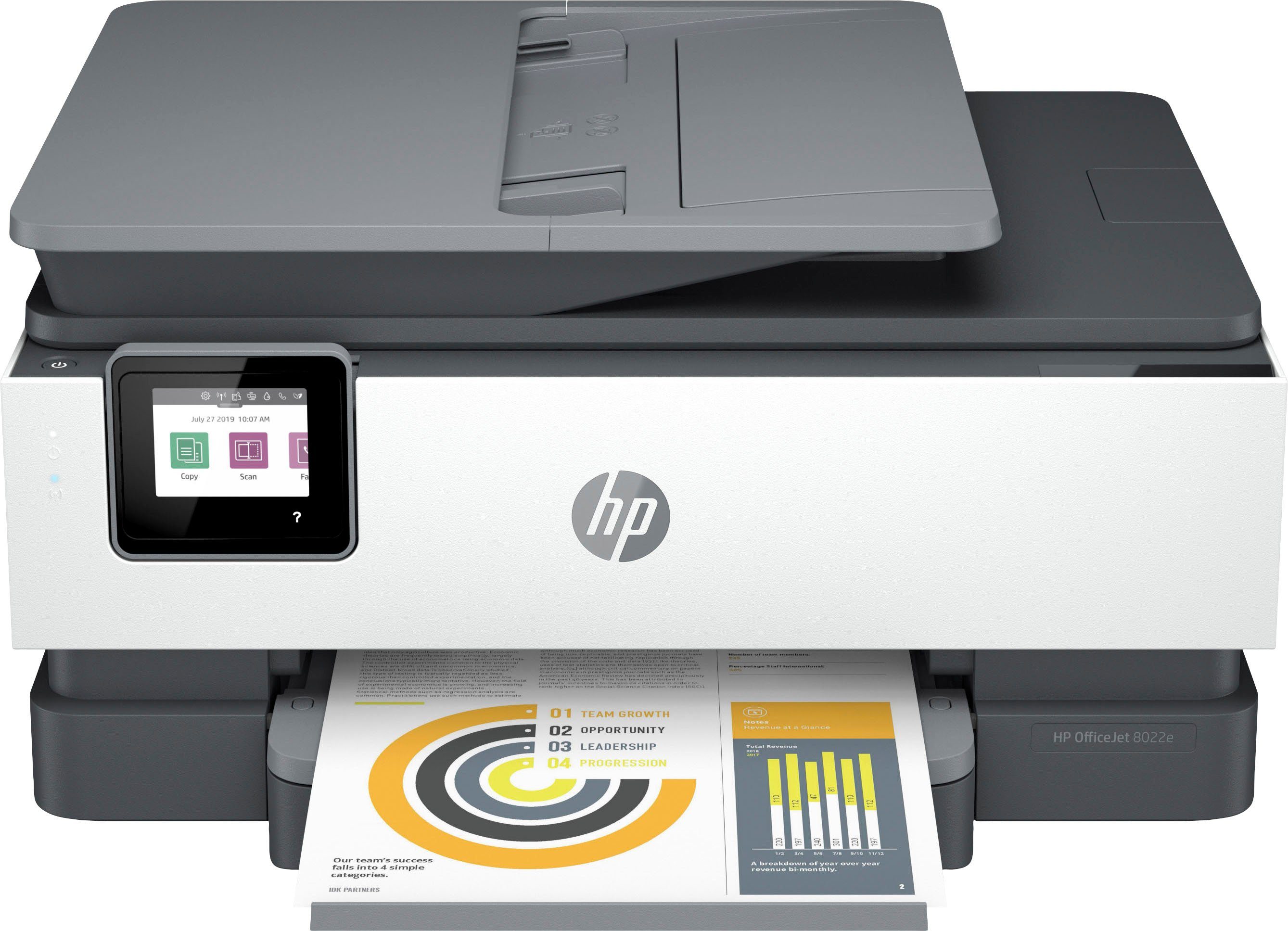 All-in-One kompatibel) (LAN HP HP+ color A4 OfficeJet 8022e Instant Multifunktionsdrucker, WLAN Pro (Wi-Fi), Ink (Ethernet),